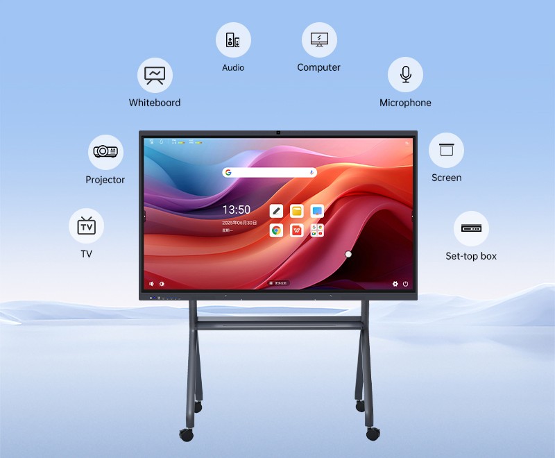 พลังแห่งความแม่นยำ: ทำความเข้าใจการสัมผัสแบบจุดในจอแสดงผลแบบอินเทอร์แอคทีฟจอแบน (IFPD)