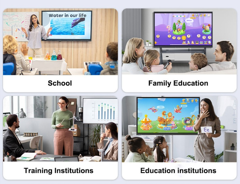 Education Interactive Whiteboard